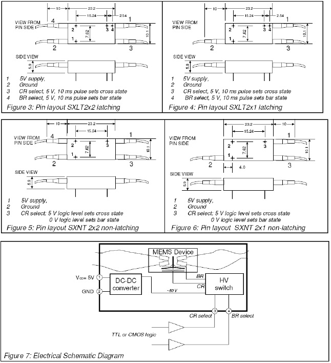 Opn-1x1-2x2mems-switch-2