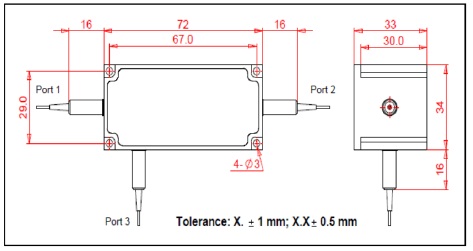 Opn-circulator-980nm-pm