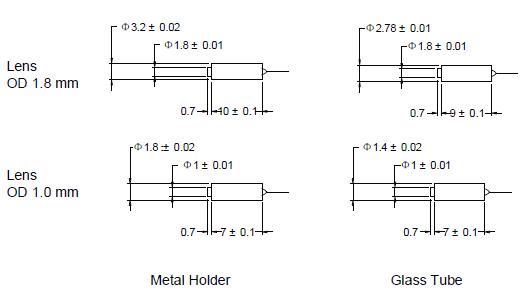 Opn-fibercollimator2