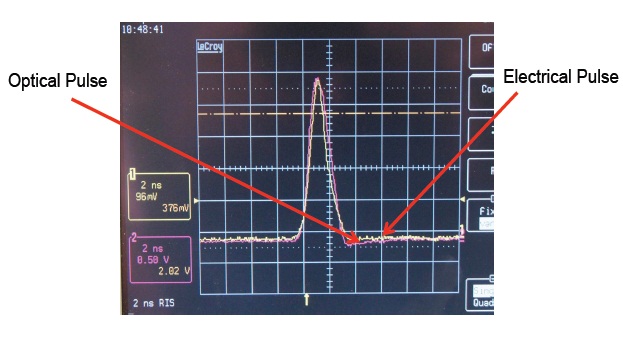 Optilab-Optilab-ppl-1550-37-r-3